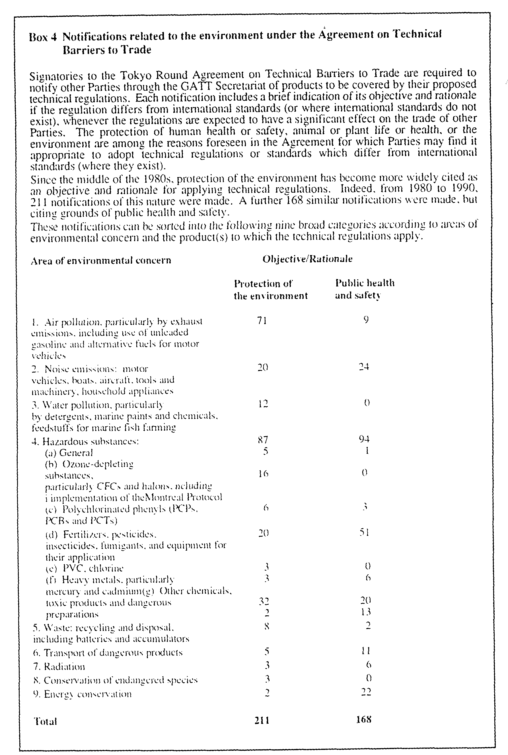 Health+and+safety+act+1974+summary